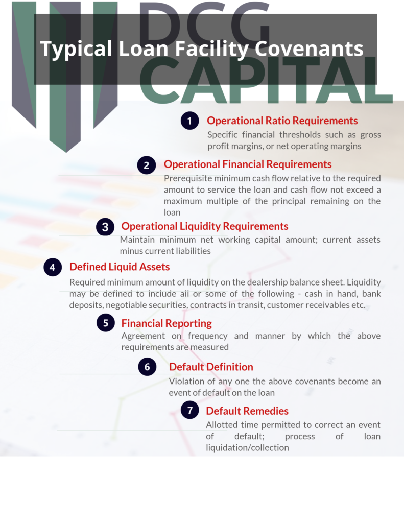 6750b9e4 fe03 4a12 884c b0809b888287 1 | The Five Questions of DCG Capital: Question Four